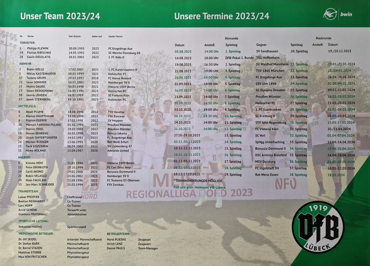 Mannschaftsposter 2023 – VfB Lübeck Fanshop